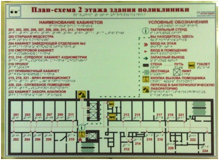 2 этаж. План-схема 2 этажа здания поликлиники с обозначениями для людей с поражением зрения.
